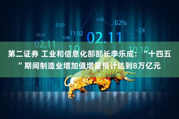 第二证券 工业和信息化部部长李乐成：“十四五”期间制造业增加值增量预计达到8万亿元